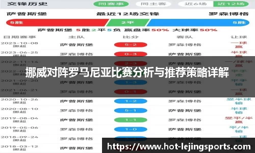 挪威对阵罗马尼亚比赛分析与推荐策略详解