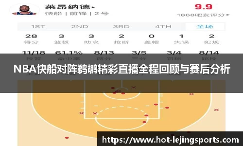 NBA快船对阵鹈鹕精彩直播全程回顾与赛后分析