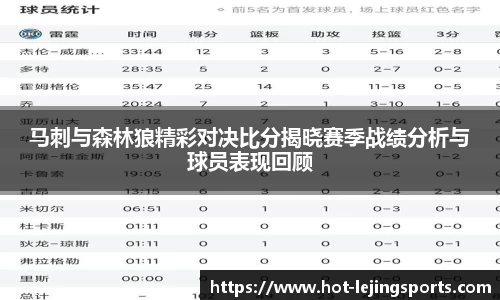马刺与森林狼精彩对决比分揭晓赛季战绩分析与球员表现回顾