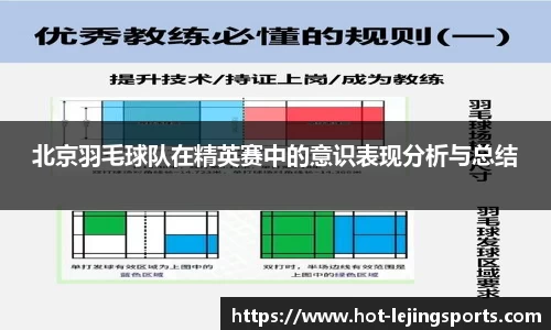 北京羽毛球队在精英赛中的意识表现分析与总结