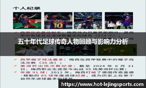 五十年代足球传奇人物回顾与影响力分析